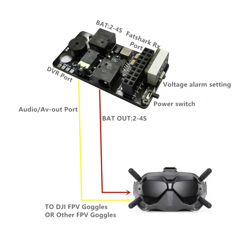 FPV Flight External Analog 5.8 - Drone Neck Strap ulasan dan harga