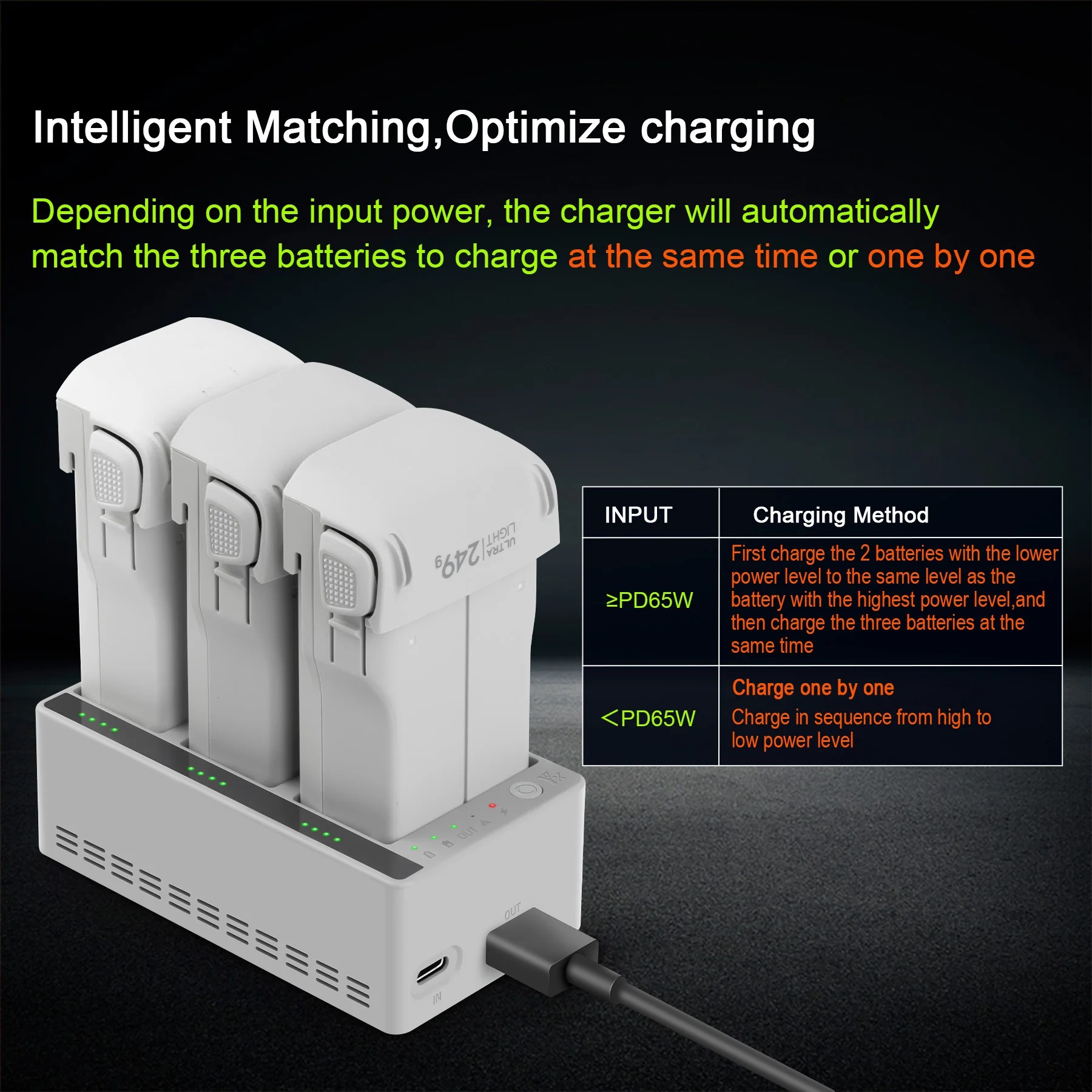 For DJI LITO 1/X1 Drone Batter - Drone Charging Hub ulasan dan harga