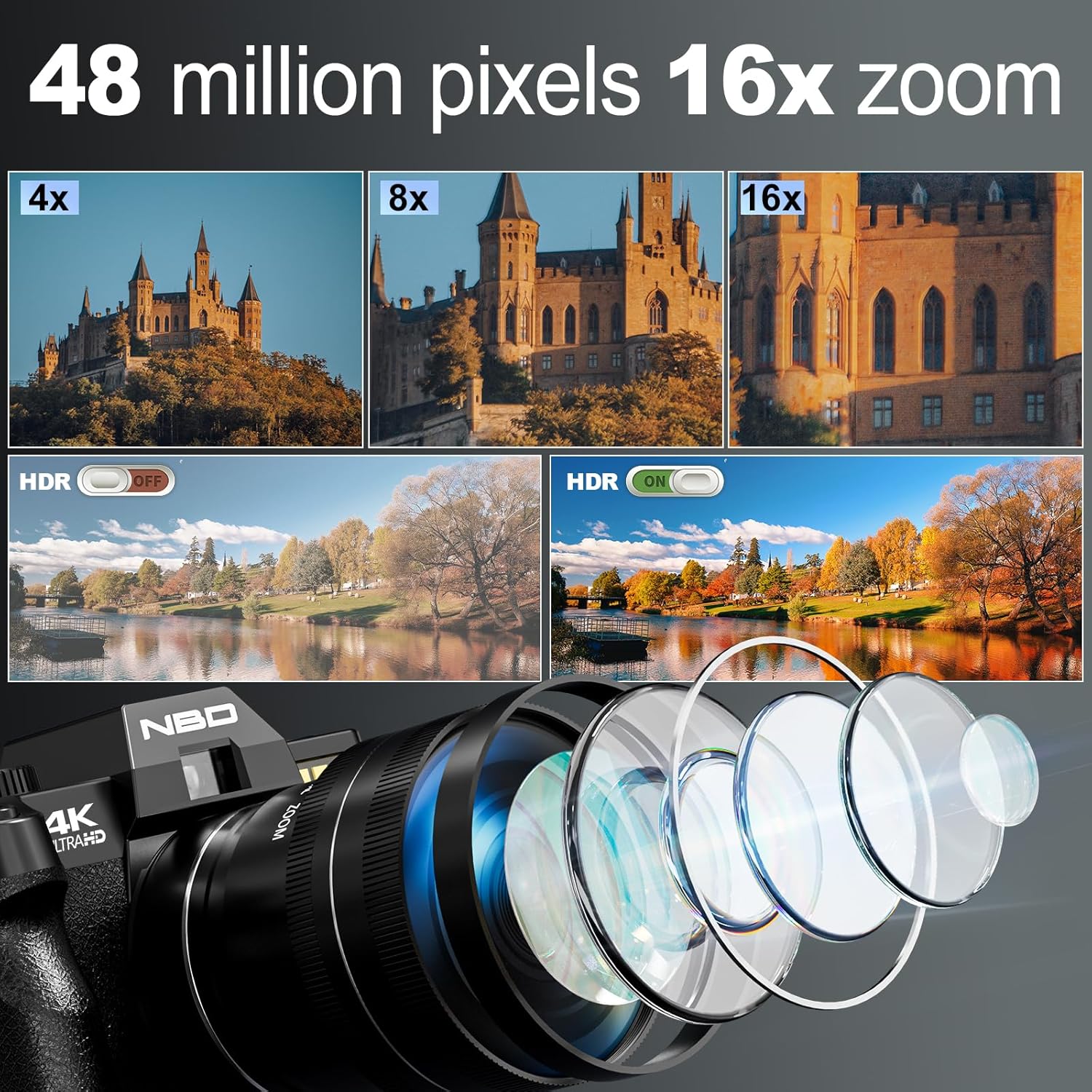 NBD 4K Digital Cameras for Pho - Canon Camera Eos R50 ulasan dan harga